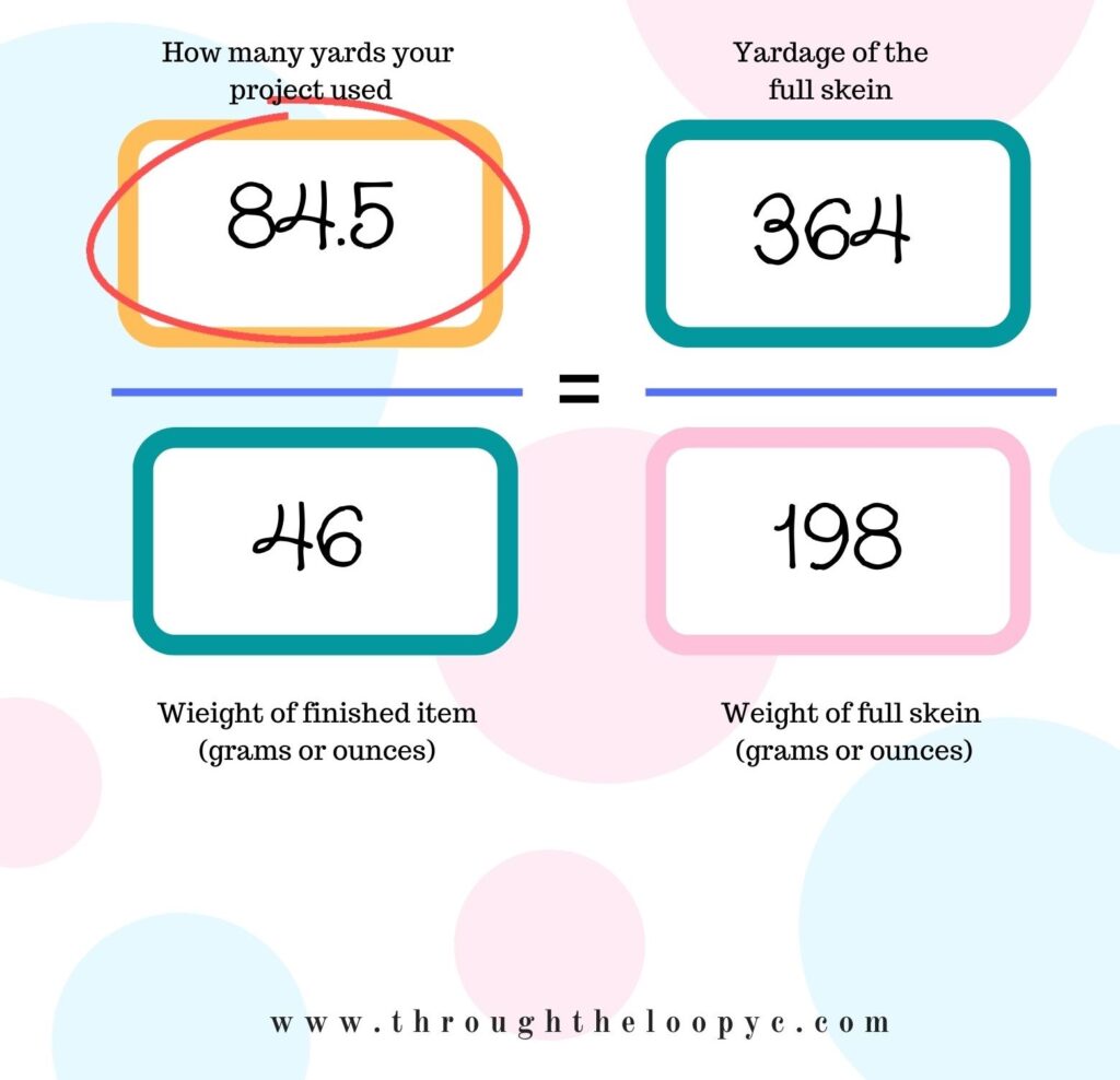 How to Calculate Yardage of a Partial Skein