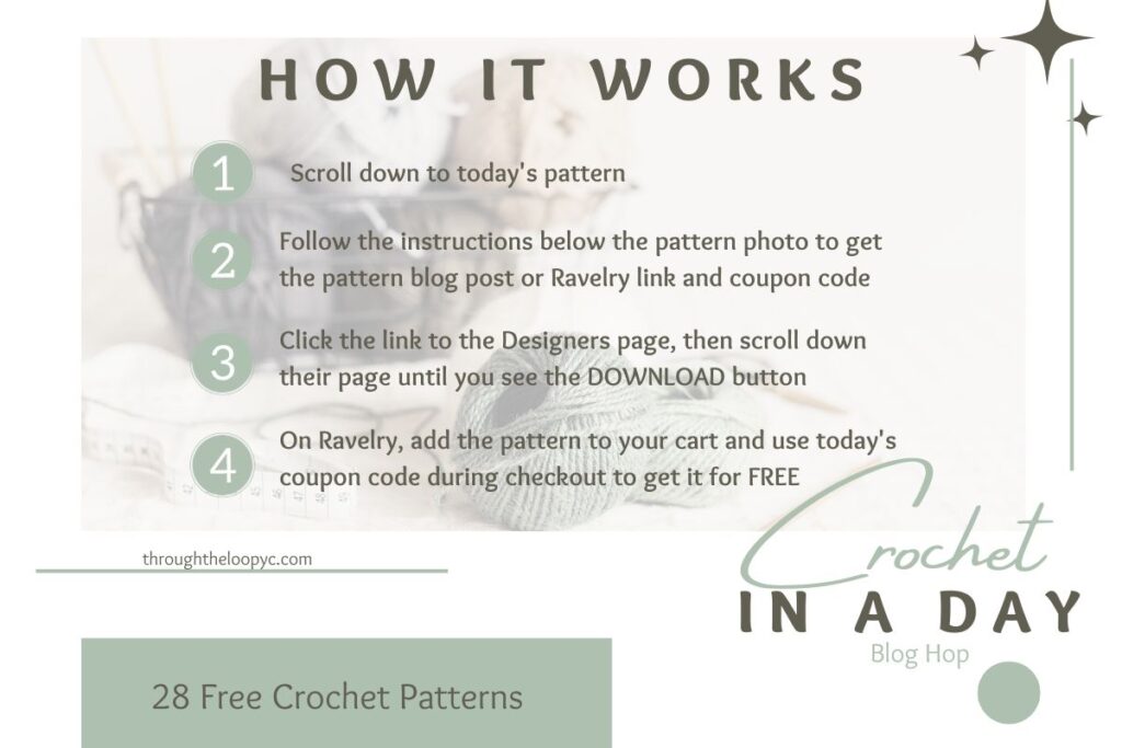 Blog Hop - How It Works steps